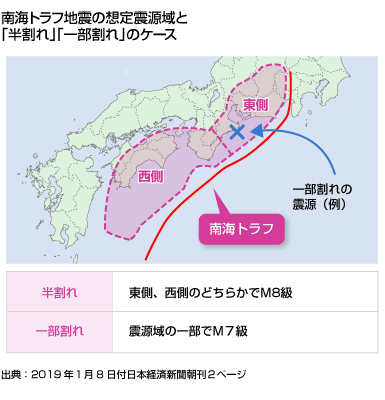 トラフ 地震 南海 気象庁｜南海トラフ地震について